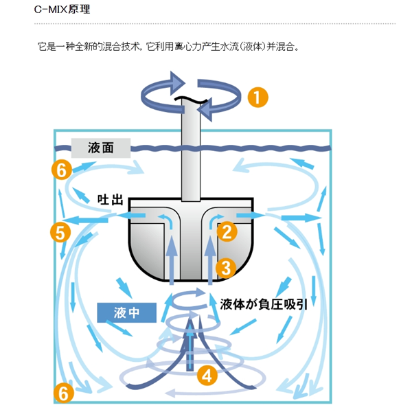 日本SAKAGUCHI坂口電熱扎帶可在-60°C~170°C下使用