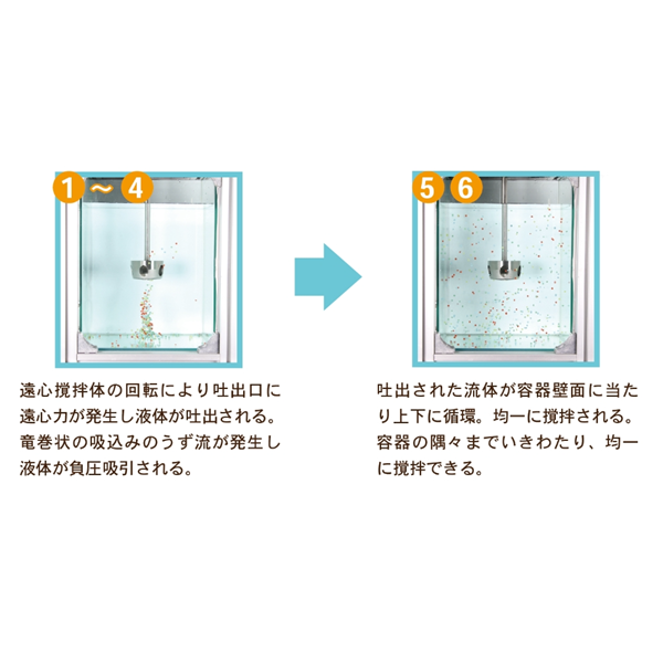 日本SAKAGUCHI坂口電熱扎帶可在-60°C~170°C下使用