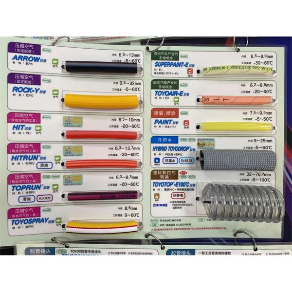 日本TOYOX東洋克斯耦合器膠管柄633-CL1-1/2AL